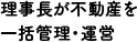 理事長が不動産を一括管理・運営