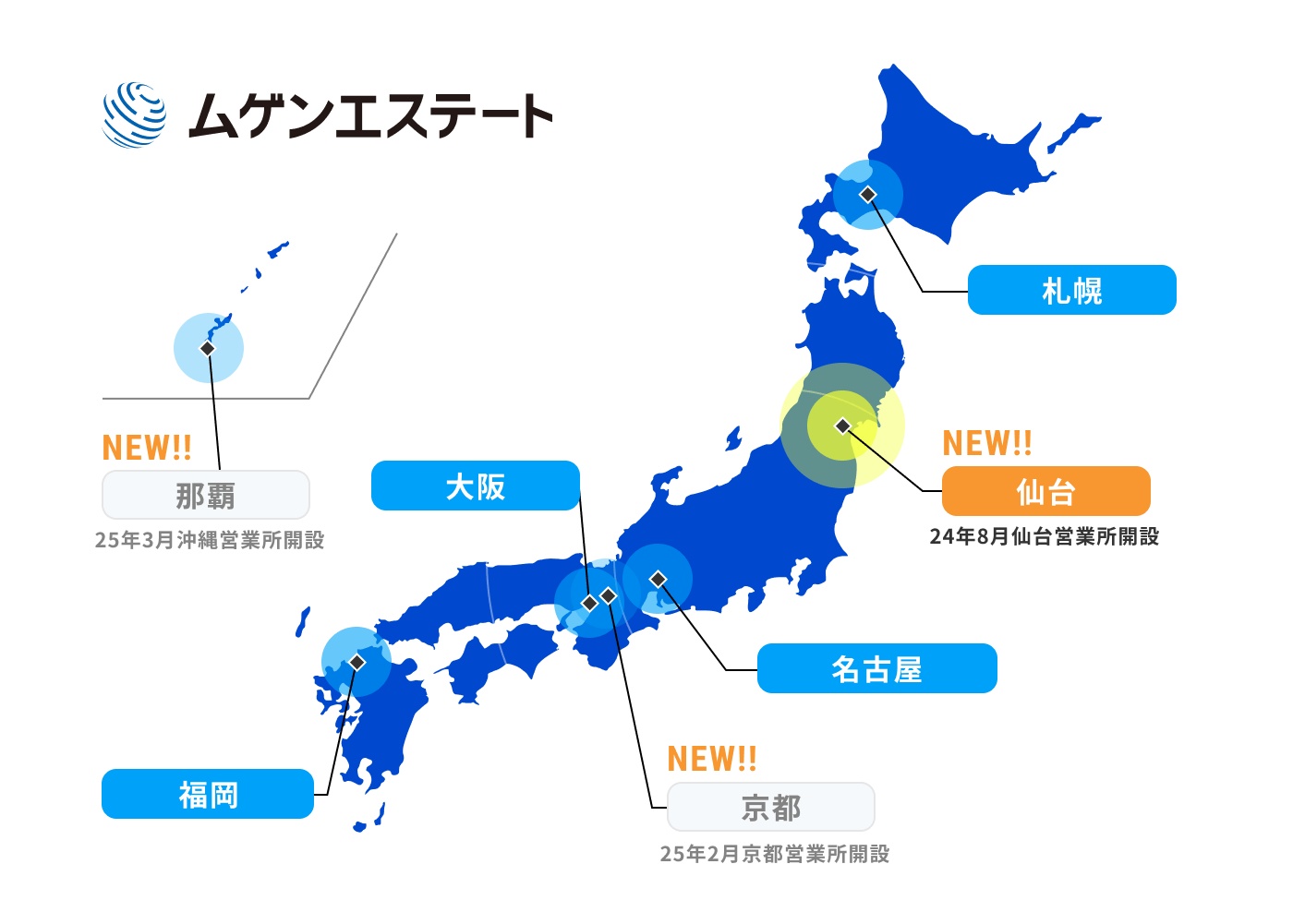 東北圏エリアの進出による、不動産買取再販事業の一層の拡大