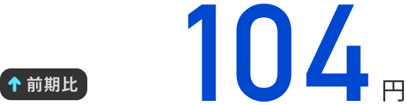 104円 前年比41円↑